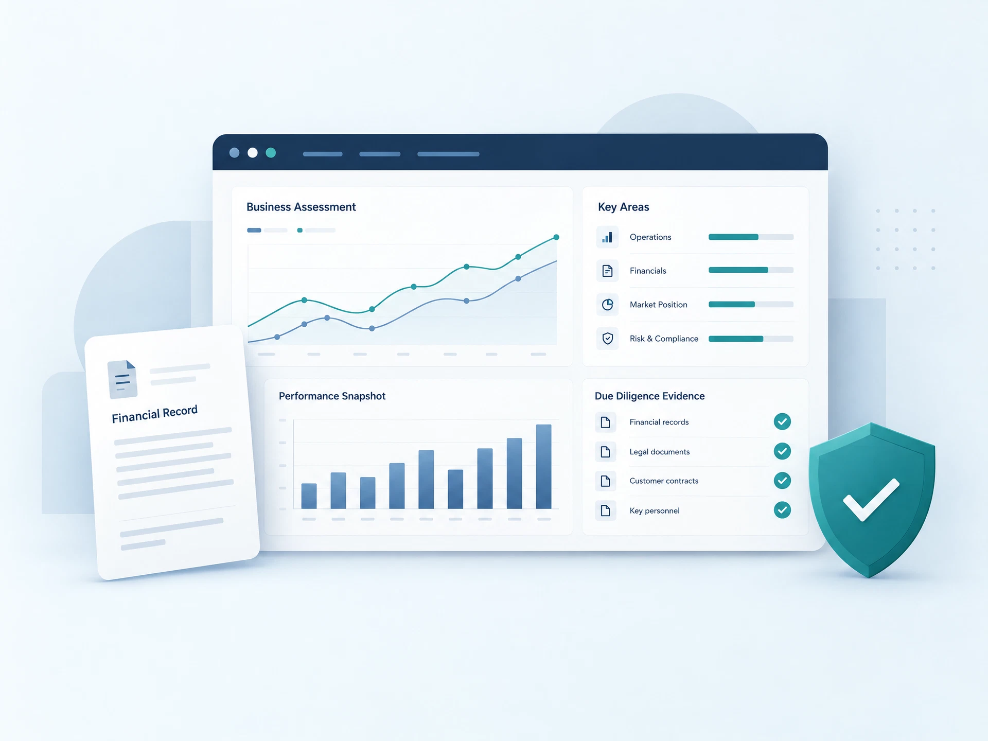 Fictional illustration of an online business assessment dashboard, analytics and financial evidence